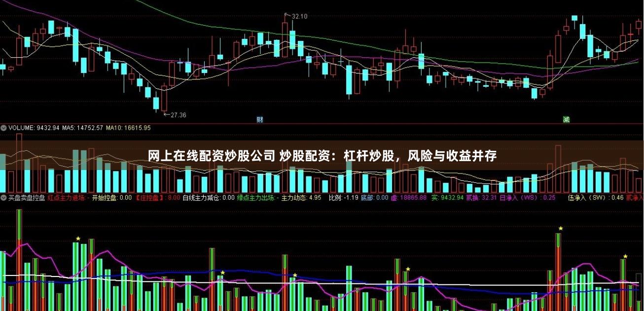 网上在线配资炒股公司 炒股配资：杠杆炒股，风险与收益并存