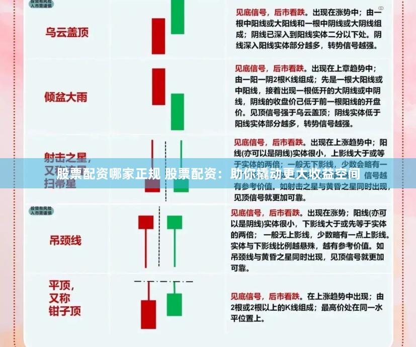 股票配资哪家正规 股票配资：助你撬动更大收益空间