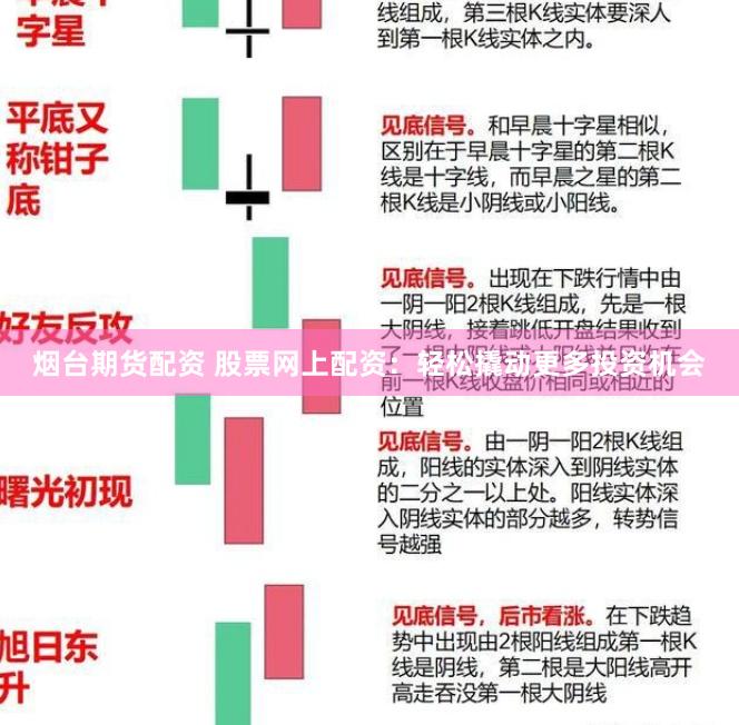 烟台期货配资 股票网上配资：轻松撬动更多投资机会
