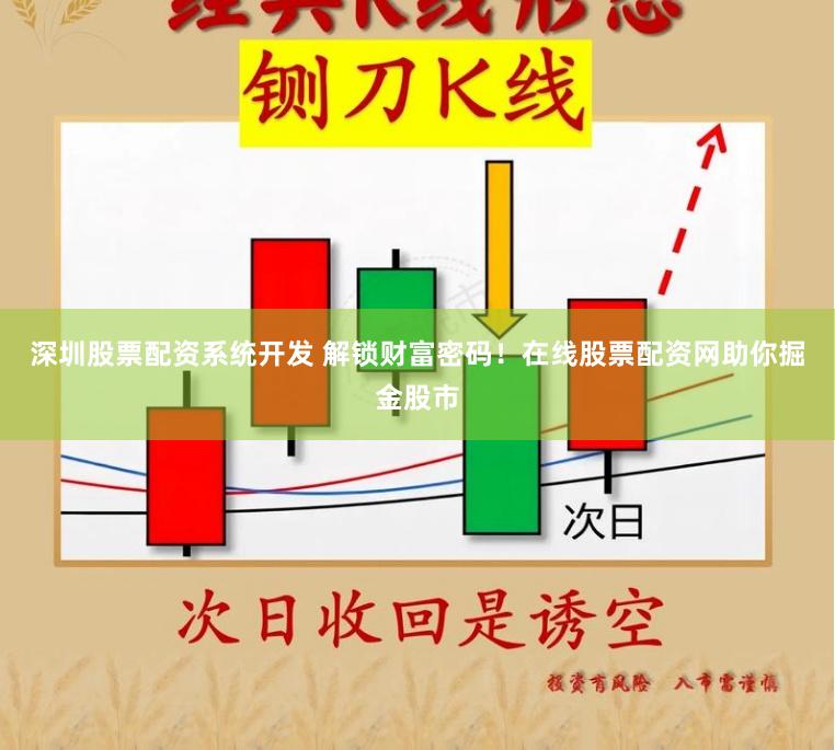 深圳股票配资系统开发 解锁财富密码！在线股票配资网助你掘金股市