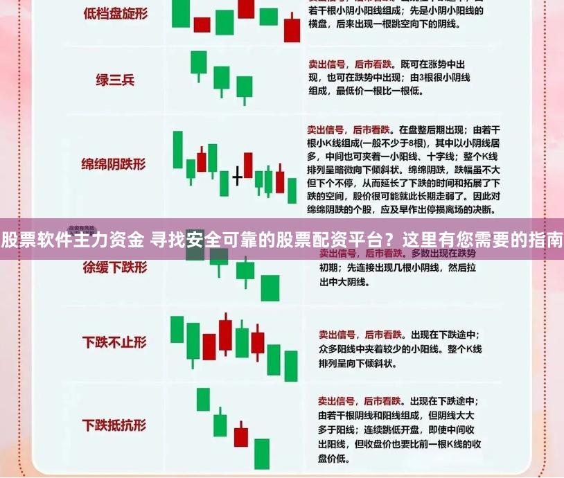 股票软件主力资金 寻找安全可靠的股票配资平台？这里有您需要的指南