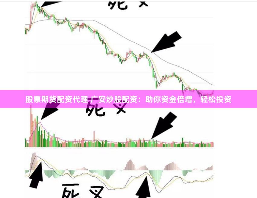 股票期货配资代理 广安炒股配资：助你资金倍增，轻松投资
