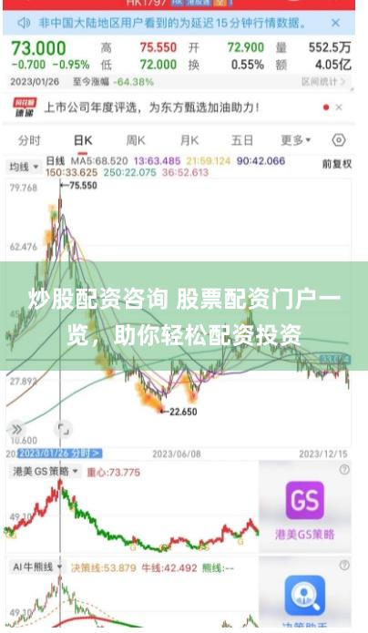炒股配资咨询 股票配资门户一览，助你轻松配资投资