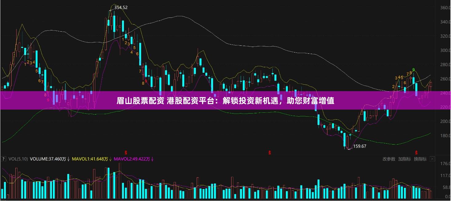 眉山股票配资 港股配资平台：解锁投资新机遇，助您财富增值