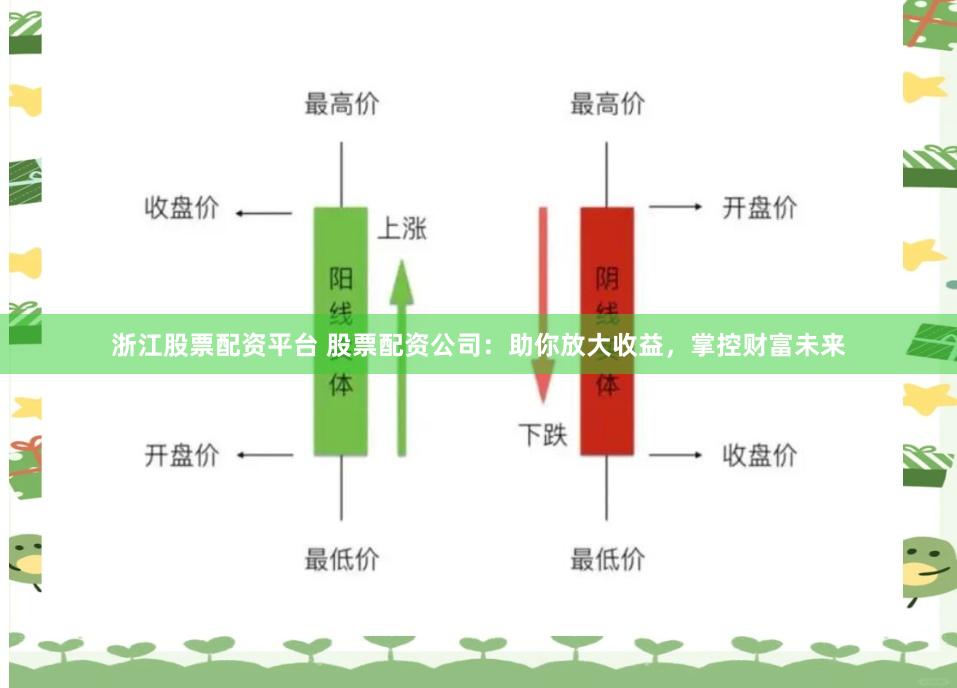 浙江股票配资平台 股票配资公司：助你放大收益，掌控财富未来