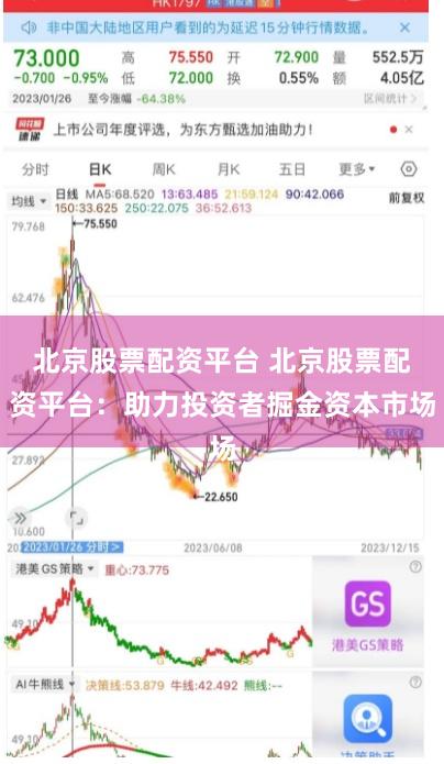 北京股票配资平台 北京股票配资平台：助力投资者掘金资本市场