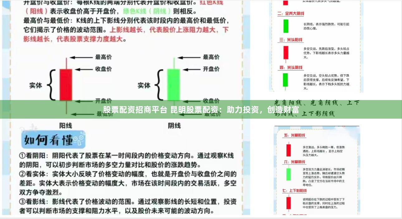 股票配资招商平台 昆明股票配资：助力投资，创造财富