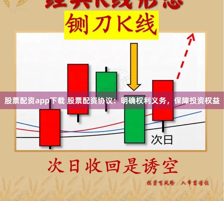 股票配资app下载 股票配资协议：明确权利义务，保障投资权益