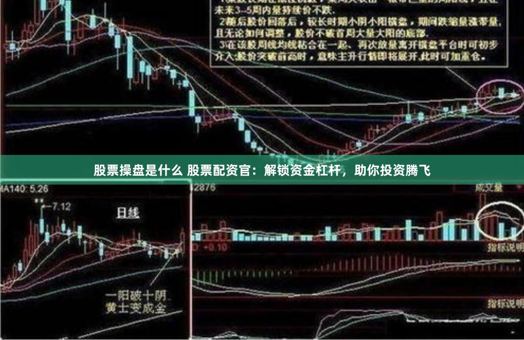 股票操盘是什么 股票配资官：解锁资金杠杆，助你投资腾飞
