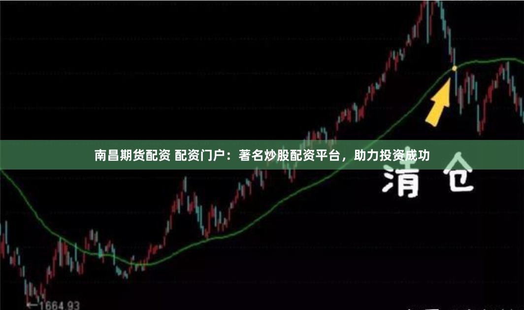 南昌期货配资 配资门户：著名炒股配资平台，助力投资成功