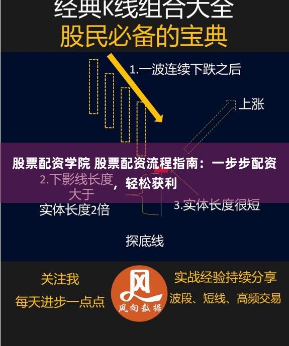 股票配资学院 股票配资流程指南：一步步配资，轻松获利