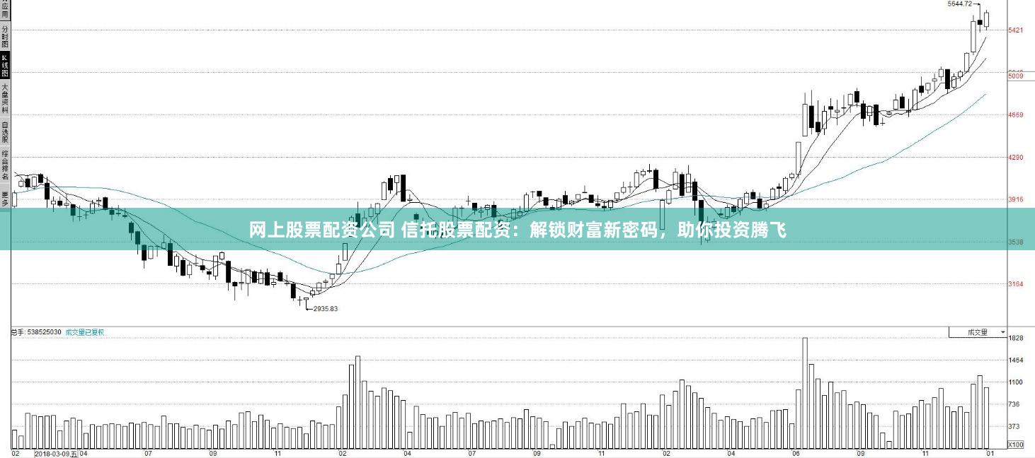 网上股票配资公司 信托股票配资:解锁财富新密码,助你投资腾飞