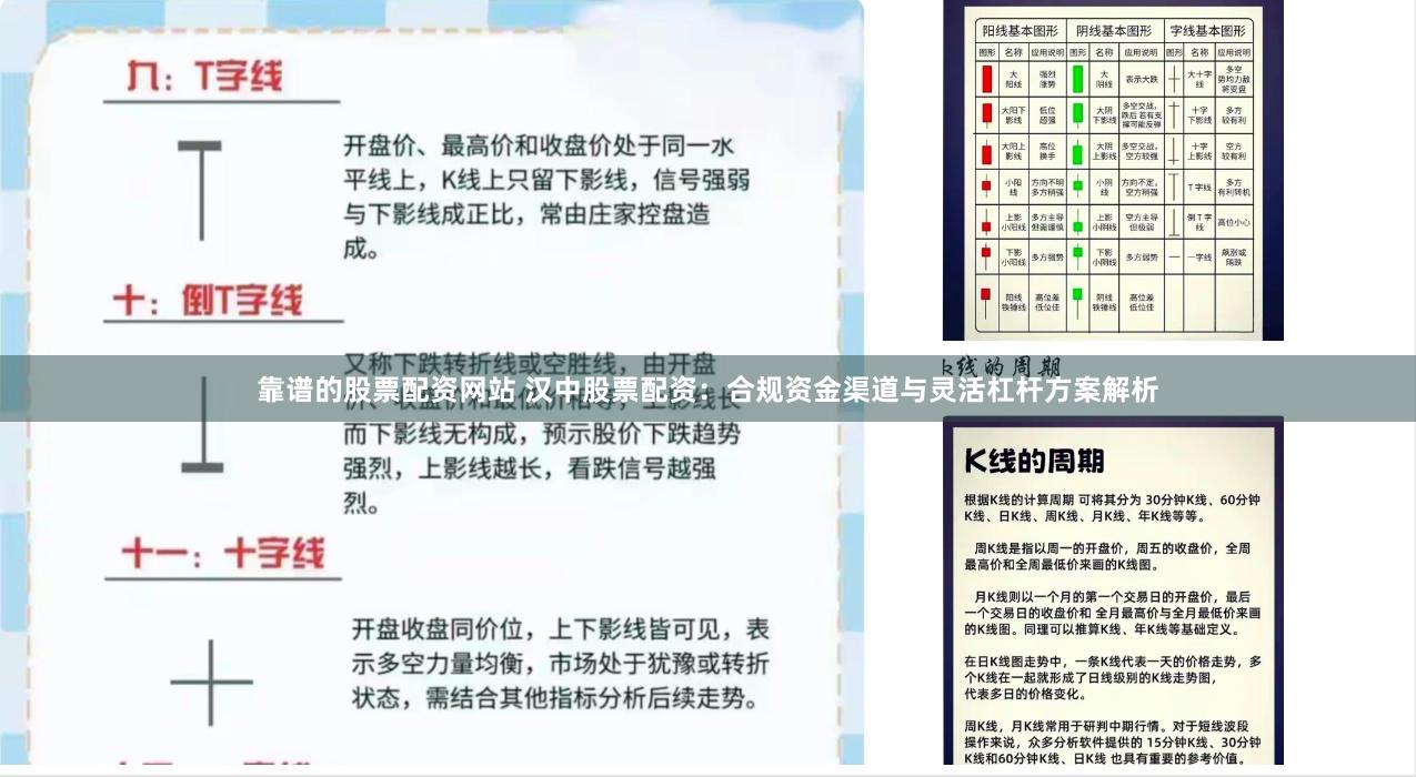 靠谱的股票配资网站 汉中股票配资：合规资金渠道与灵活杠杆方案解析