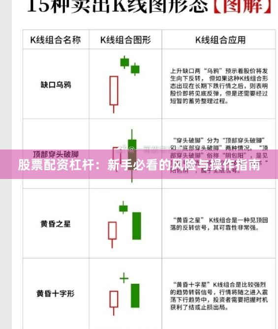 股票配资杠杆：新手必看的风险与操作指南