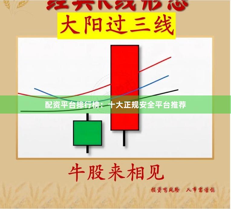 配资平台排行榜：十大正规安全平台推荐