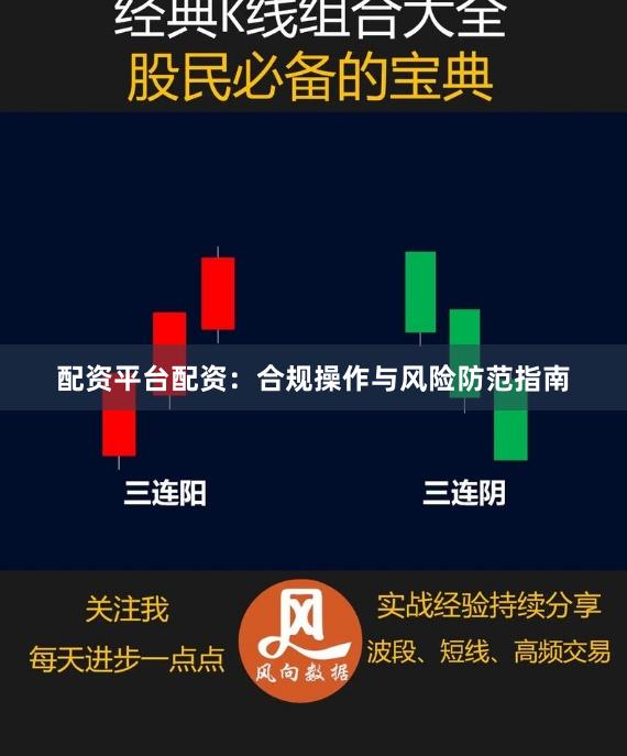 配资平台配资：合规操作与风险防范指南