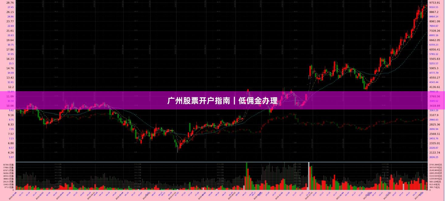 广州股票开户指南｜低佣金办理