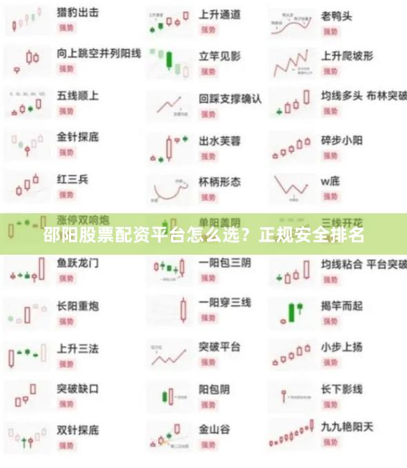 邵阳股票配资平台怎么选？正规安全排名