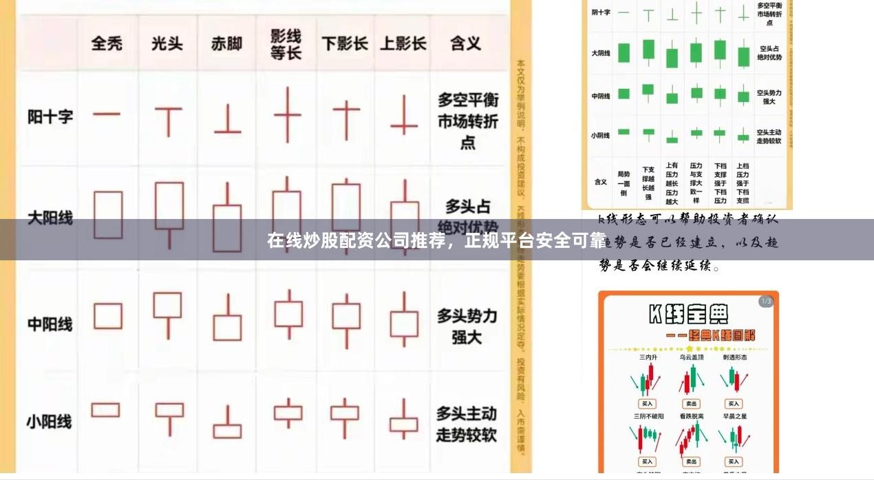 在线炒股配资公司推荐，正规平台安全可靠