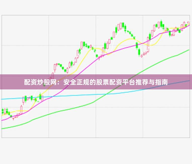 配资炒股网：安全正规的股票配资平台推荐与指南