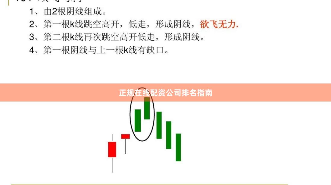 正规在线配资公司排名指南