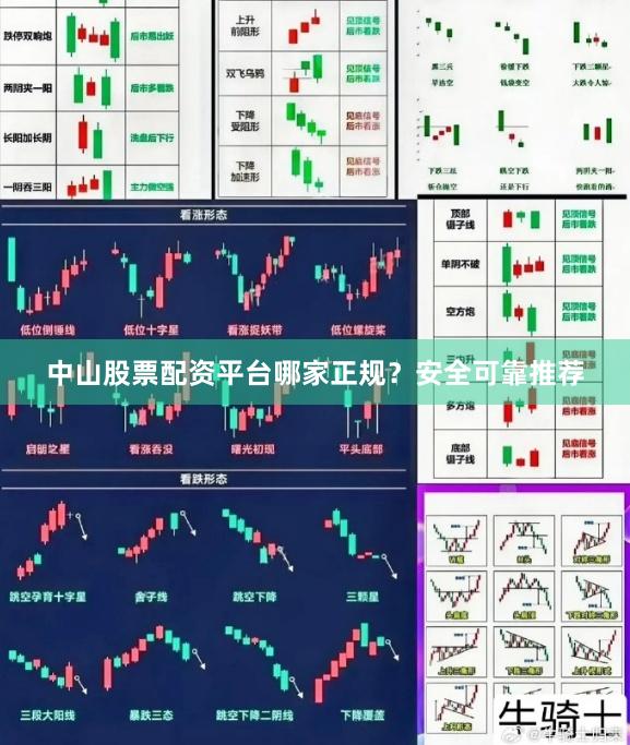 中山股票配资平台哪家正规？安全可靠推荐