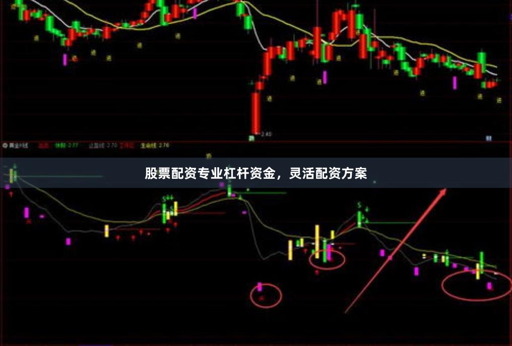 股票配资专业杠杆资金，灵活配资方案