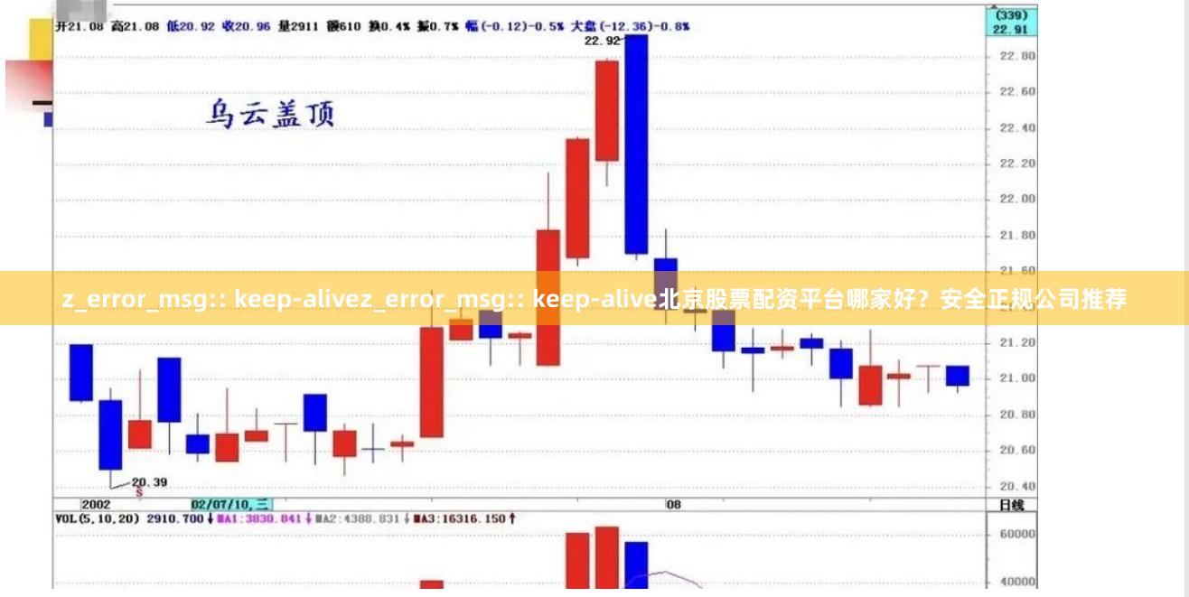 z_error_msg:: keep-alivez_error_msg:: keep-alive北京股票配资平台哪家好？安全正规公司推荐
